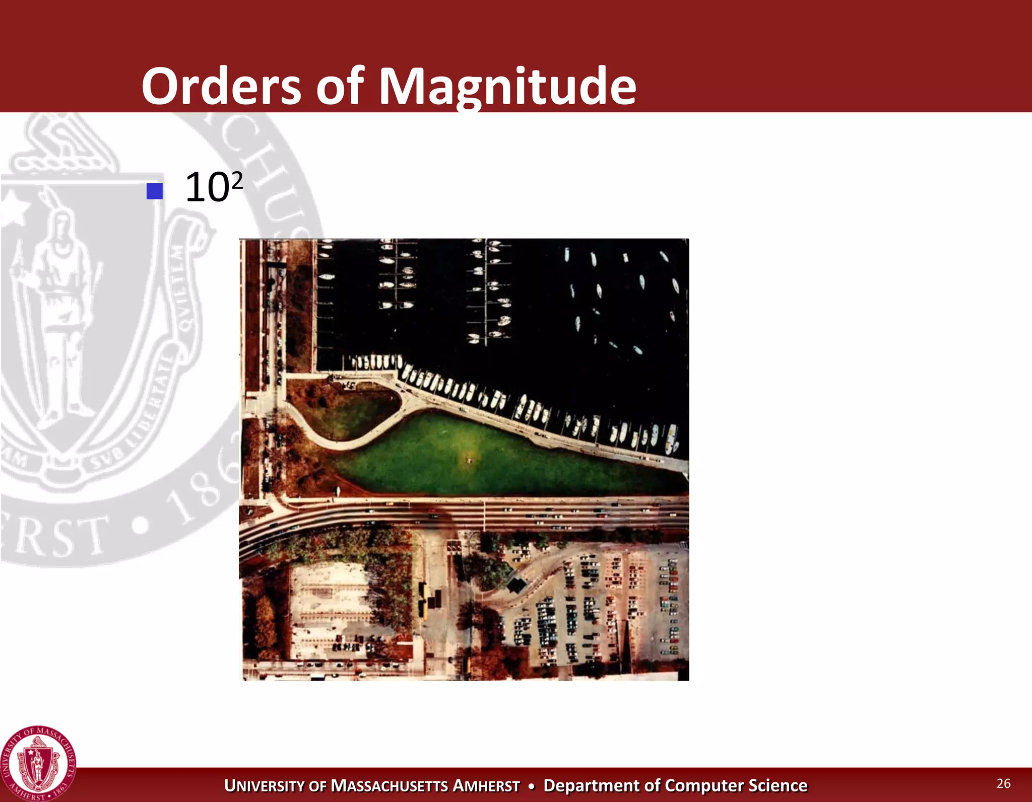 Operating Systems - Introduction