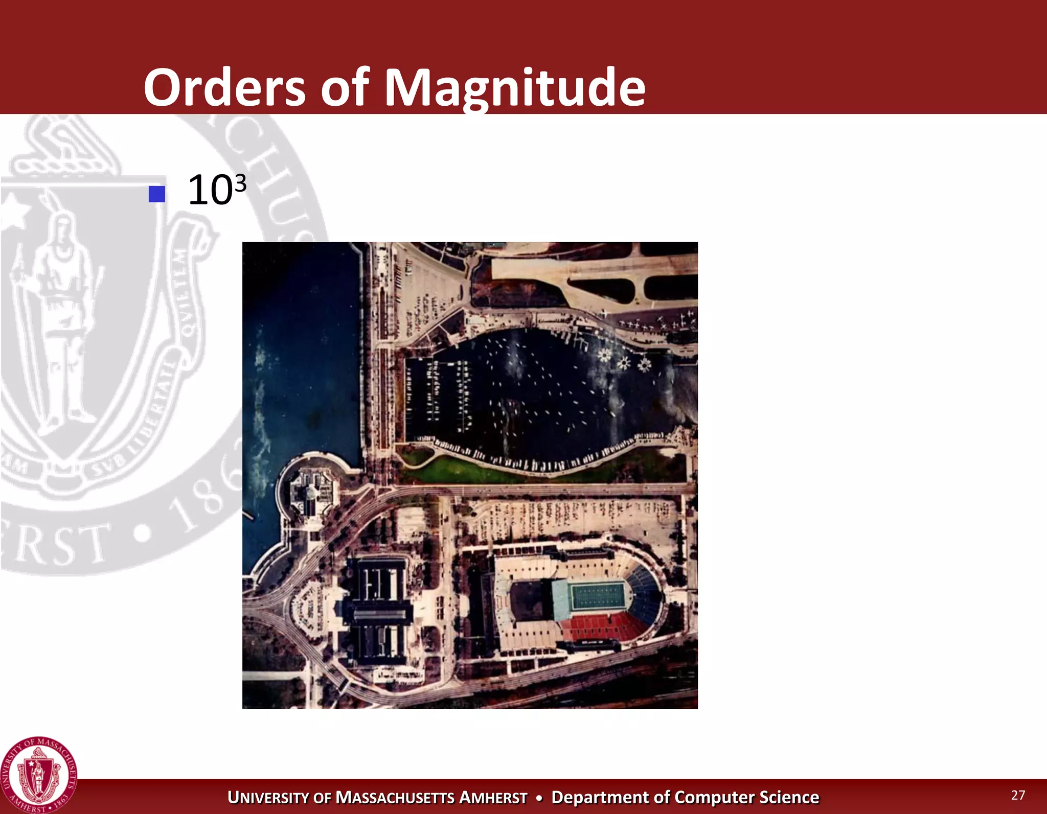 Operating Systems - Introduction