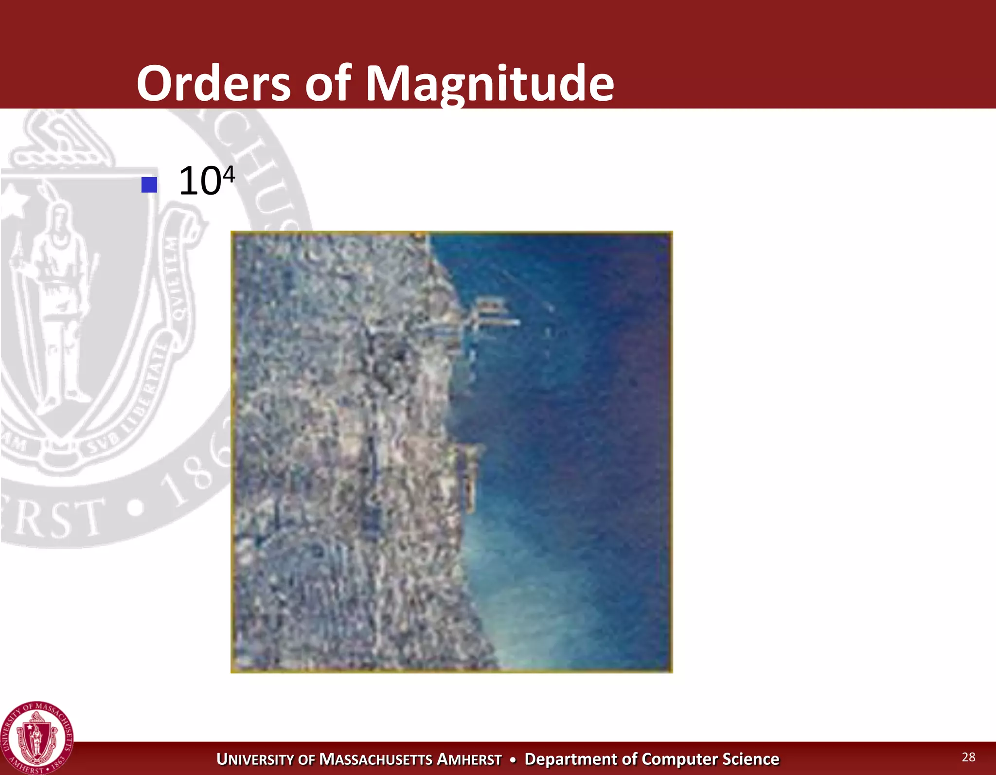 Operating Systems - Introduction