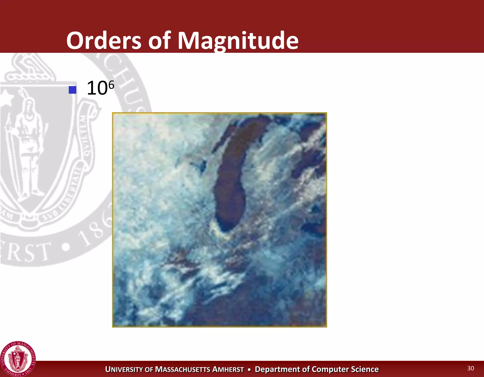 Operating Systems - Introduction