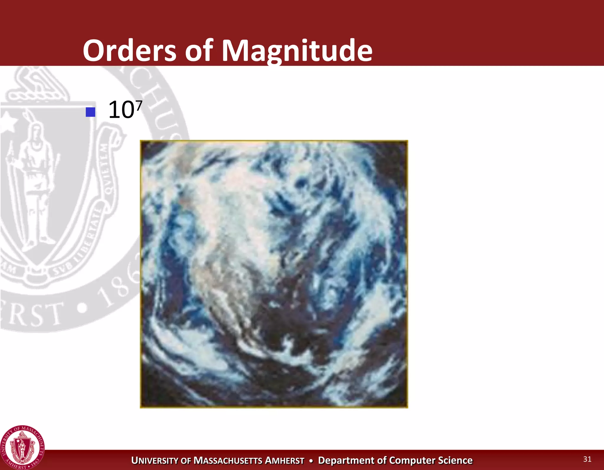 Operating Systems - Introduction