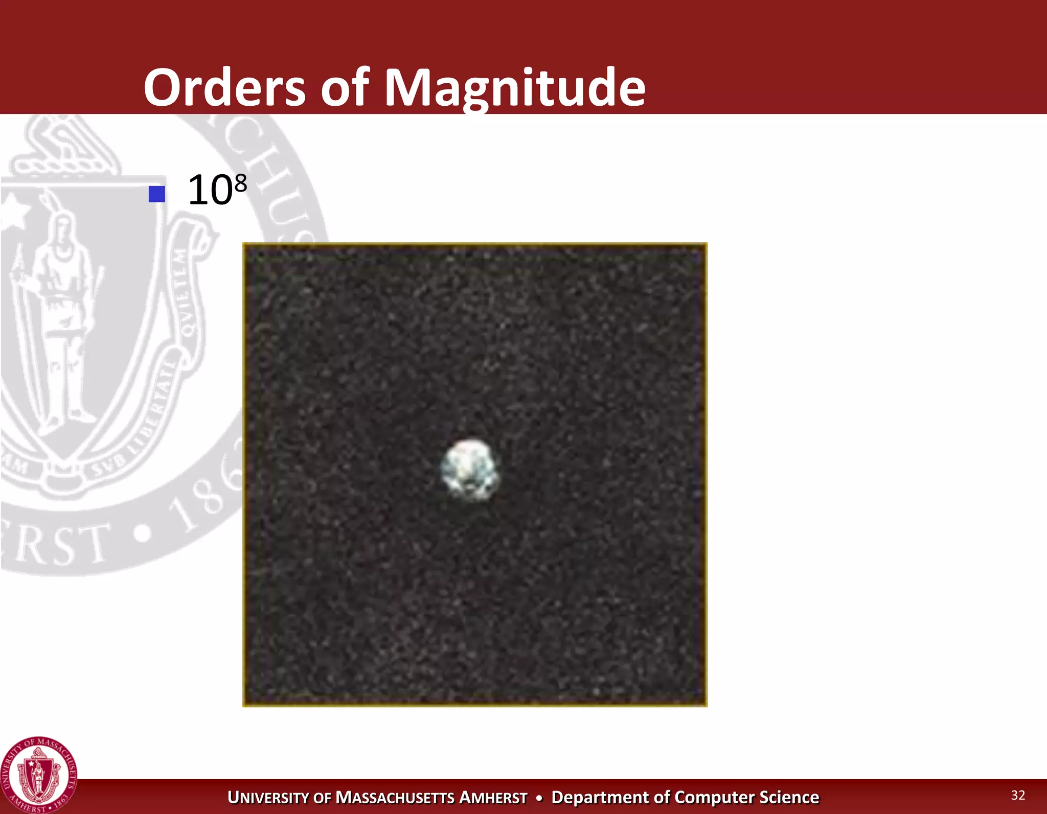 Operating Systems - Introduction