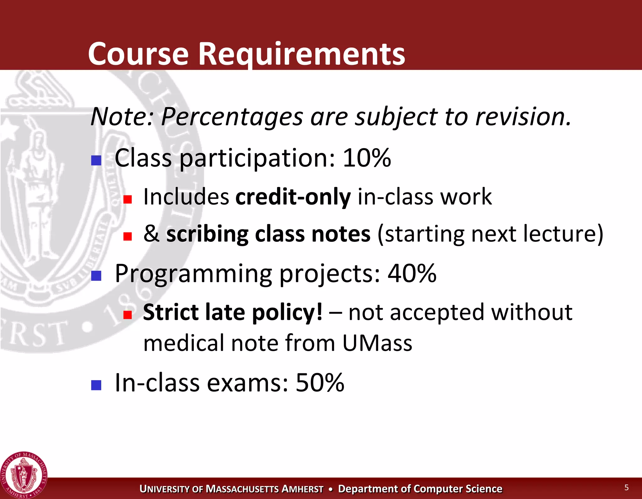 Operating Systems - Introduction