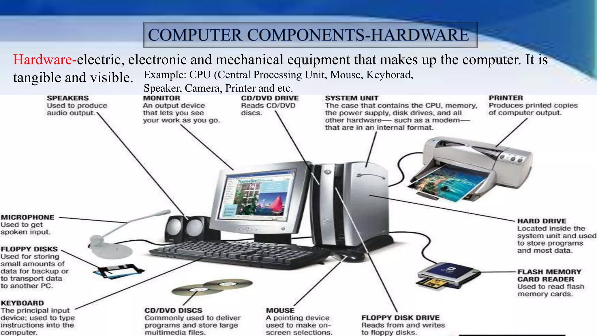 Hardware-electric, electronic and mechanical equipment that makes up the computer. It is
tangible and visible. Example: CPU (Central Processing Unit, Mouse, Keyborad,
Speaker, Camera, Printer and etc.
 