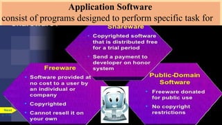 Application Software
consist of programs designed to perform specific task for
users.
 