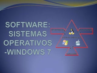 SOFTWARE: SISTEMAS OPERATIVOS -WINDOWS 7 