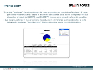 ProfitabilityIl margine “gestionale” che viene ricavato dal conto economico per centri di profitto/centri di costo, per essere veramente utile a capire le dinamiche dell’azienda, deve essere scomposto nelle due dimensioni principali dei CLIENTI e dei PRODOTTI che non sono presenti nel mondo contabile.I due margini, calcolati in maniera diversa (a costi, ricavi e rimanenze quello gestionale e a costo del venduto quello per Cliente/Prodotto) devono comunque essere riconciliabili fra loro.