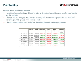 ProfitabilityLa Road Map di Brain Force prevede:  analisi della marginalità per Cliente (e tutte le dimensioni associate come canale, area, agente, ecc.) e Prodotto  Price & Volume Analysis che permette di scomporre il delta di marginalità fra due periodi in varianza quantità, prezzo, mix, cambio e costo  Report di riconciliazione fra il margine contabile/gestionale e quello di business