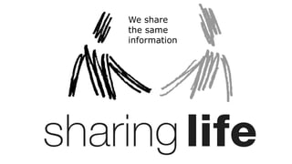 We share
the same
information
 