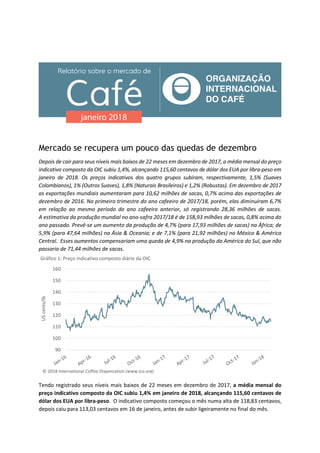 Mercado se recupera um pouco das quedas de dezembro
Depois de cair para seus níveis mais baixos de 22 meses em dezembro de...