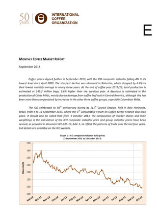  
 
 
 
 
 
 
 
 
MONTHLY COFFEE MARKET REPORT 
 
September 2013 
 
   
Coffee prices slipped further in September 2013, with the ICO composite indicator falling 4% to its 
lowest level since April 2009. The sharpest decline was observed in Robustas, which dropped by 6.6% to 
their lowest monthly average in nearly three years. At the end of coffee year 2012/13, total production is 
estimated  at  145.2  million  bags,  9.6%  higher  than  the  previous  year.  A  decrease  is  estimated  in  the 
production of Other Milds, mostly due to damage from coffee leaf rust in Central America, although this has 
been more than compensated by increases in the other three coffee groups, especially Colombian Milds.  
 
  The  ICO  celebrated  its  50th
  anniversary  during  its  111th
  Council  Session,  held  in  Belo  Horizonte, 
Brazil, from 9 to 12 September 2013, where the 3rd
 Consultative Forum on Coffee Sector Finance also took 
place.  It  should  also  be  noted  that  from  1  October  2013,  the  composition  of  market  shares  and  their 
weightings in the calculation of the ICO composite  indicator price and group  indicator prices have been 
revised, as provided in document ICC‐105‐17, Add. 1, to reflect the patterns of trade over the last four years. 
Full details are available on the ICO website.  
 
Graph 1:  ICO composite indicator daily prices 
(3 September 2012 to 3 October 2013) 
 
 
   
100
110
120
130
140
150
160
170
US cents/lb
E
 