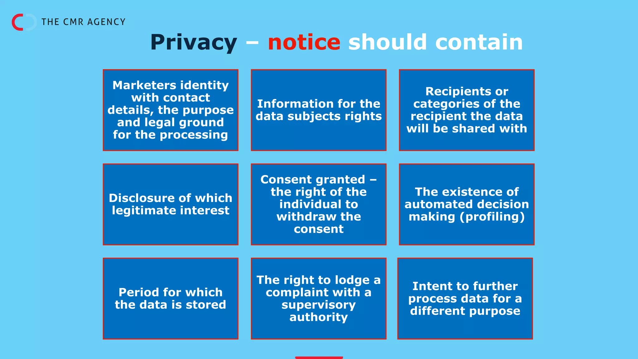 Privacy – notice should contain
Marketers identity
with contact
details, the purpose
and legal ground
for the processing
Information for the
data subjects rights
Recipients or
categories of the
recipient the data
will be shared with
Disclosure of which
legitimate interest
Consent granted –
the right of the
individual to
withdraw the
consent
The existence of
automated decision
making (profiling)
Period for which
the data is stored
The right to lodge a
complaint with a
supervisory
authority
Intent to further
process data for a
different purpose
 