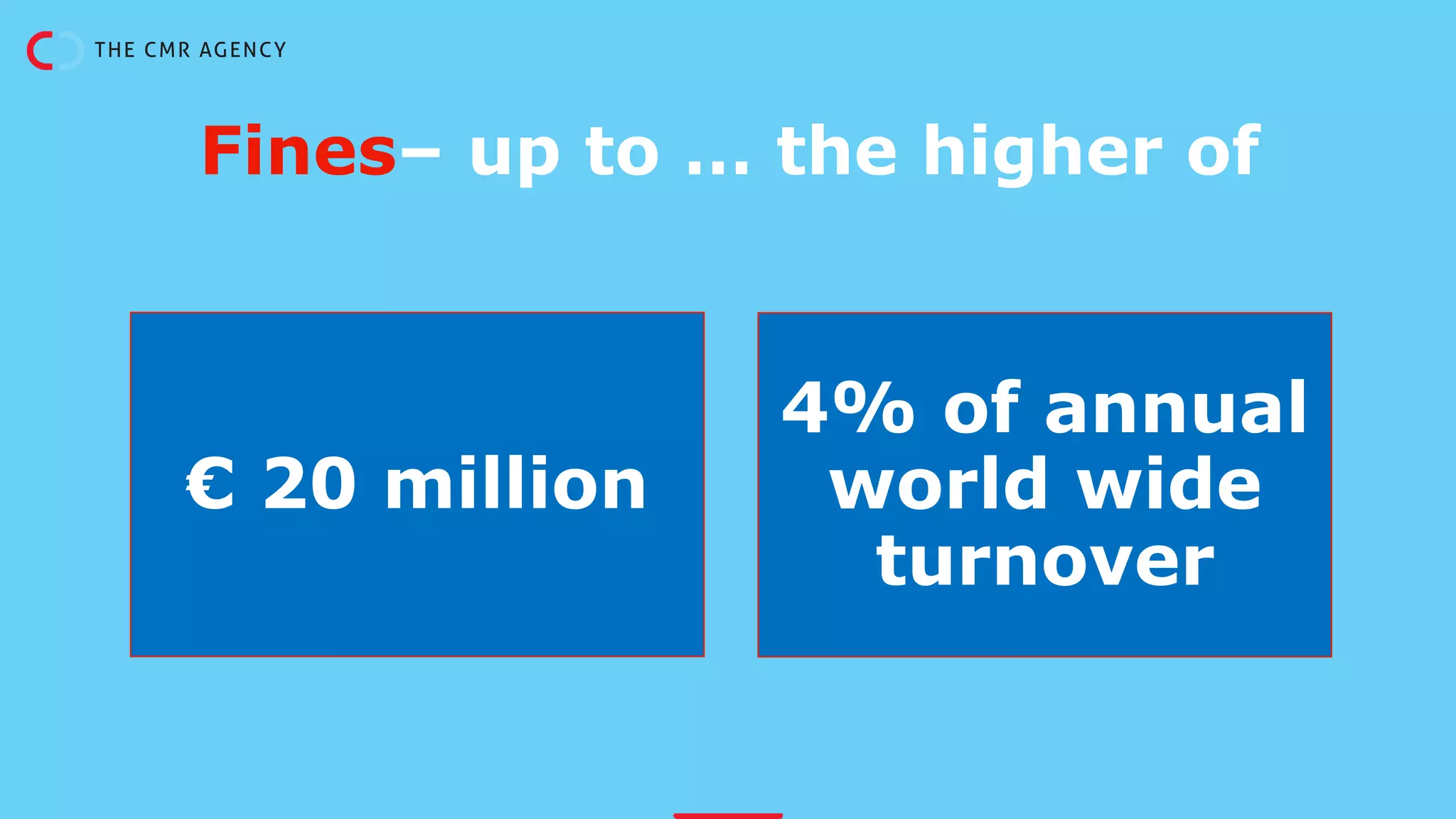 € 20 million
4% of annual
world wide
turnover
Fines– up to … the higher of
 