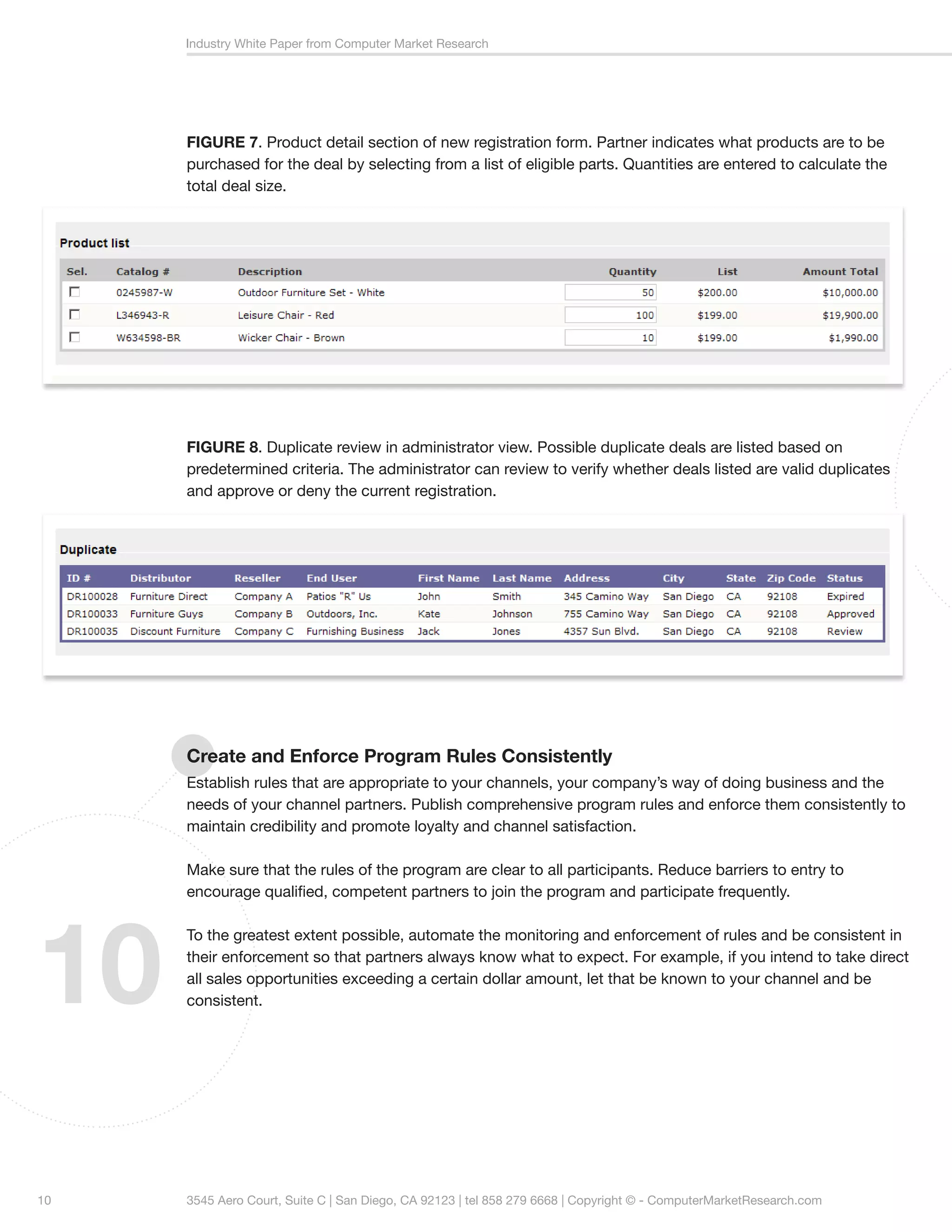 Industry White Paper from Computer Market Research




     FIGURE 7. Product detail section of new registration form. Partner indicates what products are to be
     purchased for the deal by selecting from a list of eligible parts. Quantities are entered to calculate the
     total deal size.




     FIGURE 8. Duplicate review in administrator view. Possible duplicate deals are listed based on
     predetermined criteria. The administrator can review to verify whether deals listed are valid duplicates
     and approve or deny the current registration.




     Create and Enforce Program Rules Consistently
     Establish rules that are appropriate to your channels, your company’s way of doing business and the
     needs of your channel partners. Publish comprehensive program rules and enforce them consistently to
     maintain credibility and promote loyalty and channel satisfaction.

     Make sure that the rules of the program are clear to all participants. Reduce barriers to entry to
     encourage qualified, competent partners to join the program and participate frequently.




10
     To the greatest extent possible, automate the monitoring and enforcement of rules and be consistent in
     their enforcement so that partners always know what to expect. For example, if you intend to take direct
     all sales opportunities exceeding a certain dollar amount, let that be known to your channel and be
     consistent.




10   3545 Aero Court, Suite C | San Diego, CA 92123 | tel 858 279 6668 | Copyright © - ComputerMarketResearch.com
 