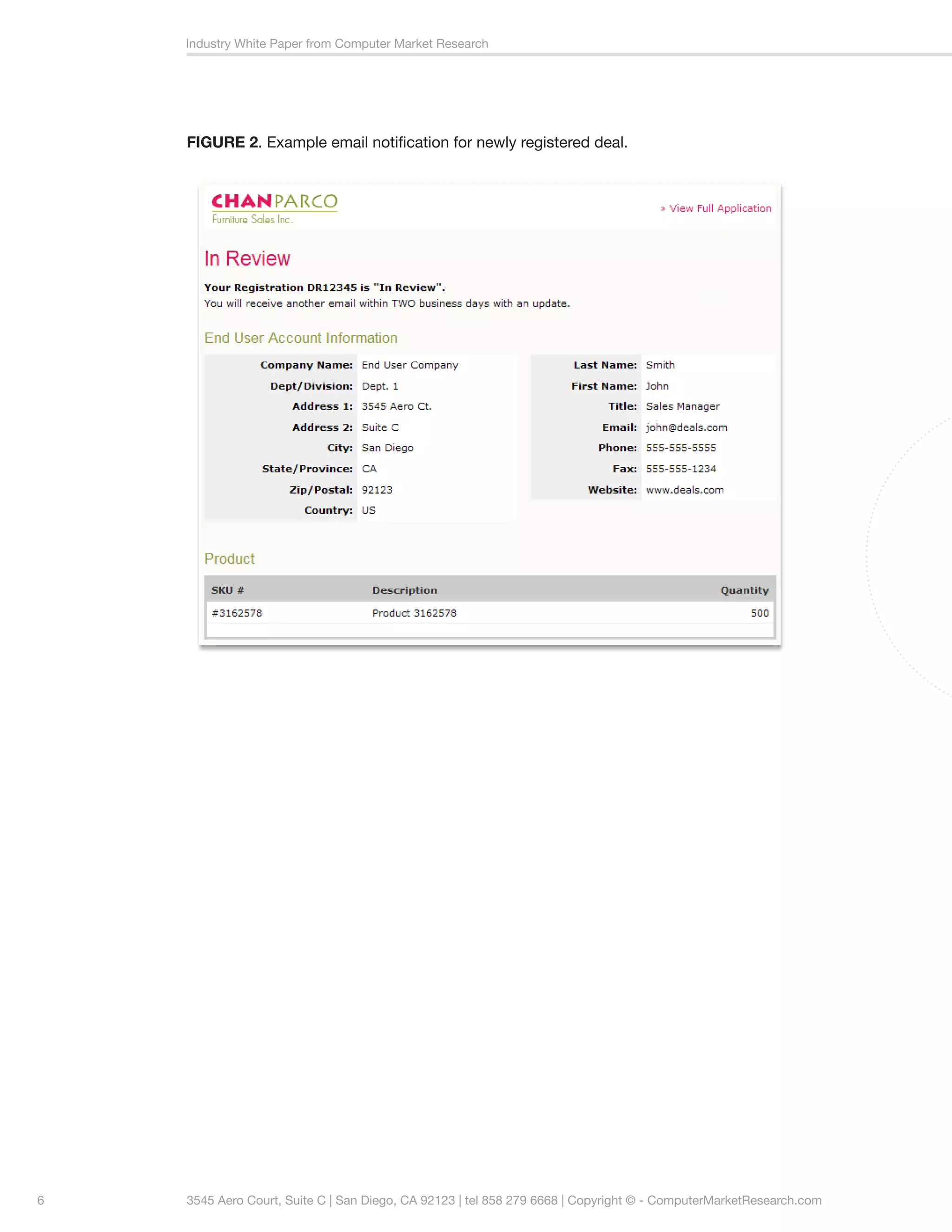 Industry White Paper from Computer Market Research




    FIGURE 2. Example email notification for newly registered deal.




6   3545 Aero Court, Suite C | San Diego, CA 92123 | tel 858 279 6668 | Copyright © - ComputerMarketResearch.com
 