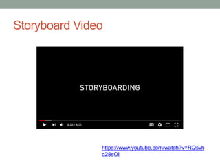 Storyboard Video
https://www.youtube.com/watch?v=RQsvh
q28sOI
 