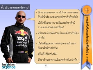 ขั้นอธิบายและลงข้อสรุป

- เมื่อใดที่ผลของควำมเร็วและอัตรำเร็วมี
ควำมแตกต่ำงกันมำกที่สุด?
- มีช่วงเวลำไหนที่ควำมเร็วและอัตรำเร็วมีค่ำ
เท่ำกัน?
- เมื่อใดที่คุณคำดว่ำ ผลของควำมเร็วและ
อัตรำเร็วมีค่ำเท่ำกัน?
- ทำไมจึงเป็นเช่นนั้น?
- อัตรำเร็วและควำมเร็วแตกต่ำงกันอย่ำงไร?
10

การแข่งขันขับรถยนต์ทางไกลเชียงใหม่ 3 : ความเร็ว

- ให้วงกลมผลของควำมเร็วในตำรำงของคุณ
ด้วยสีน้ำเงิน และผลของอัตรำเร็วด้วยสีดำ

 