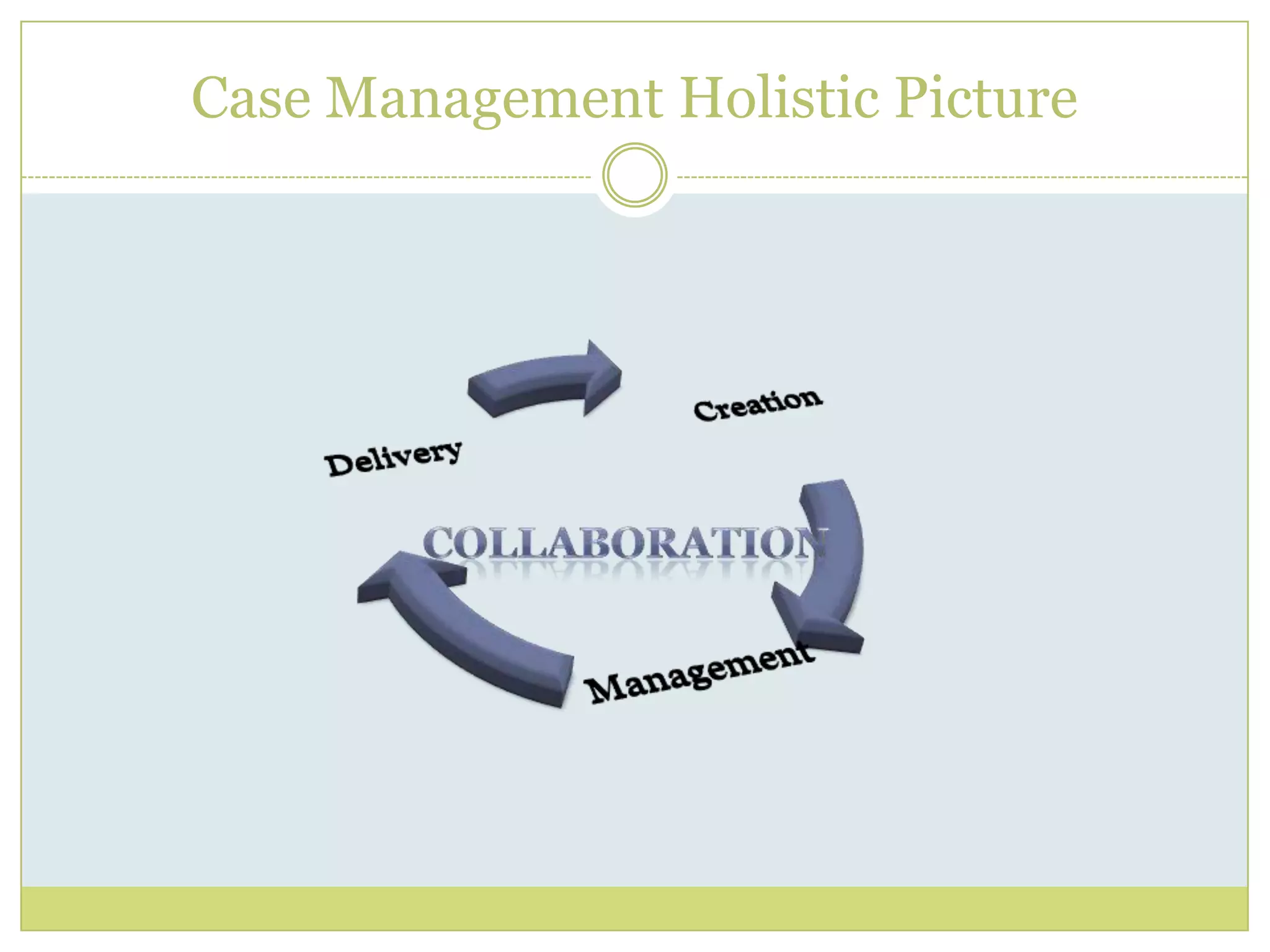 Case Management Reference Architecture | PPTX