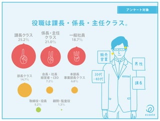 役職は課長・係長・主任クラス。
 