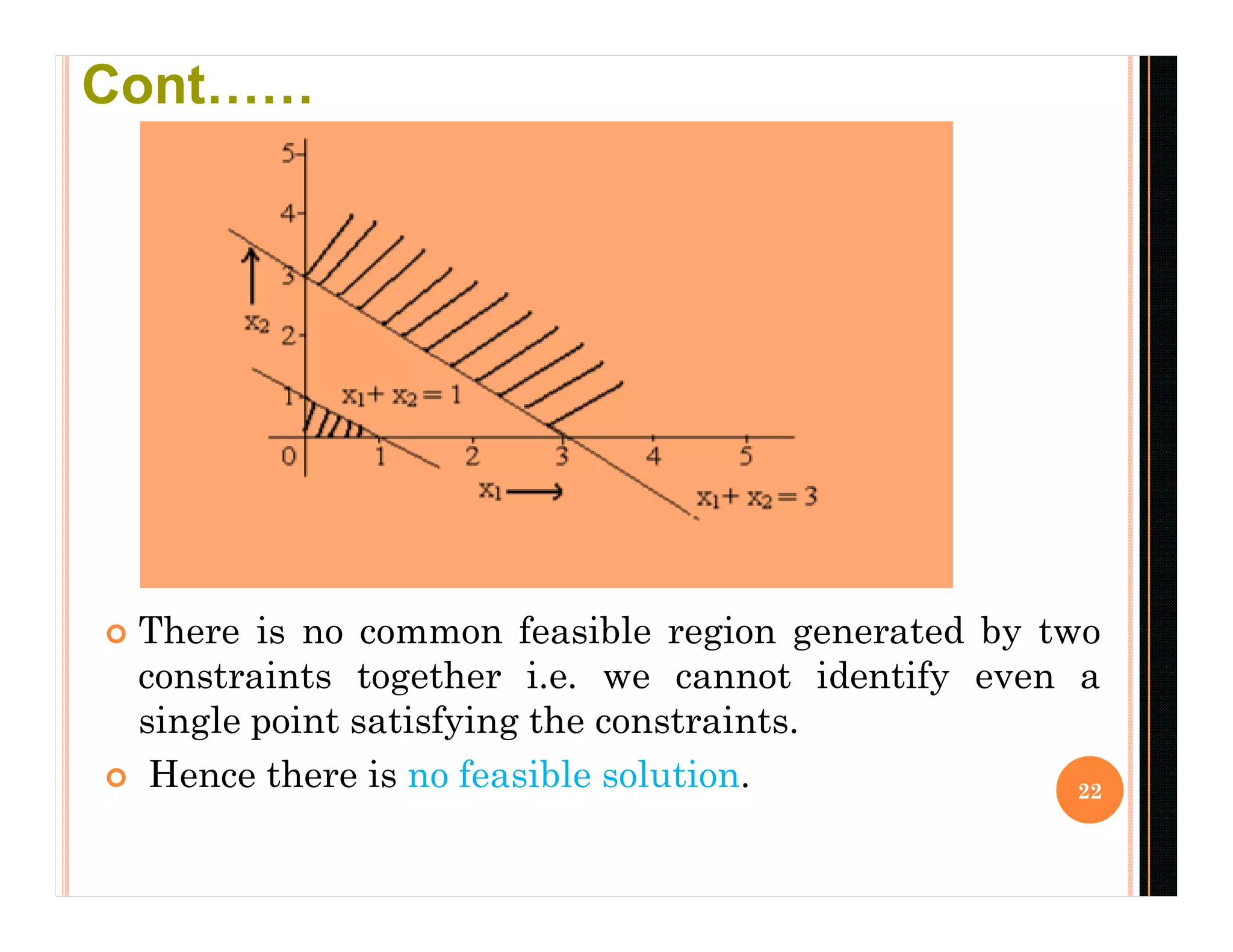  There is no common feasible region generated by two
constraints together i.e. we cannot identify even a
single point satisfying the constraints.
 Hence there is no feasible solution. 22
Cont……
 