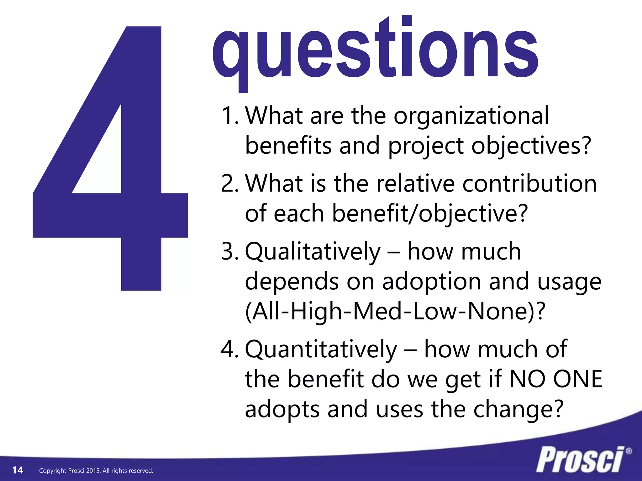Copyright Prosci 2015. All rights reserved.14
questions
1. What are the organizational
benefits and project objectives?
2. What is the relative contribution
of each benefit/objective?
3. Qualitatively – how much
depends on adoption and usage
(All-High-Med-Low-None)?
4. Quantitatively – how much of
the benefit do we get if NO ONE
adopts and uses the change?
 
