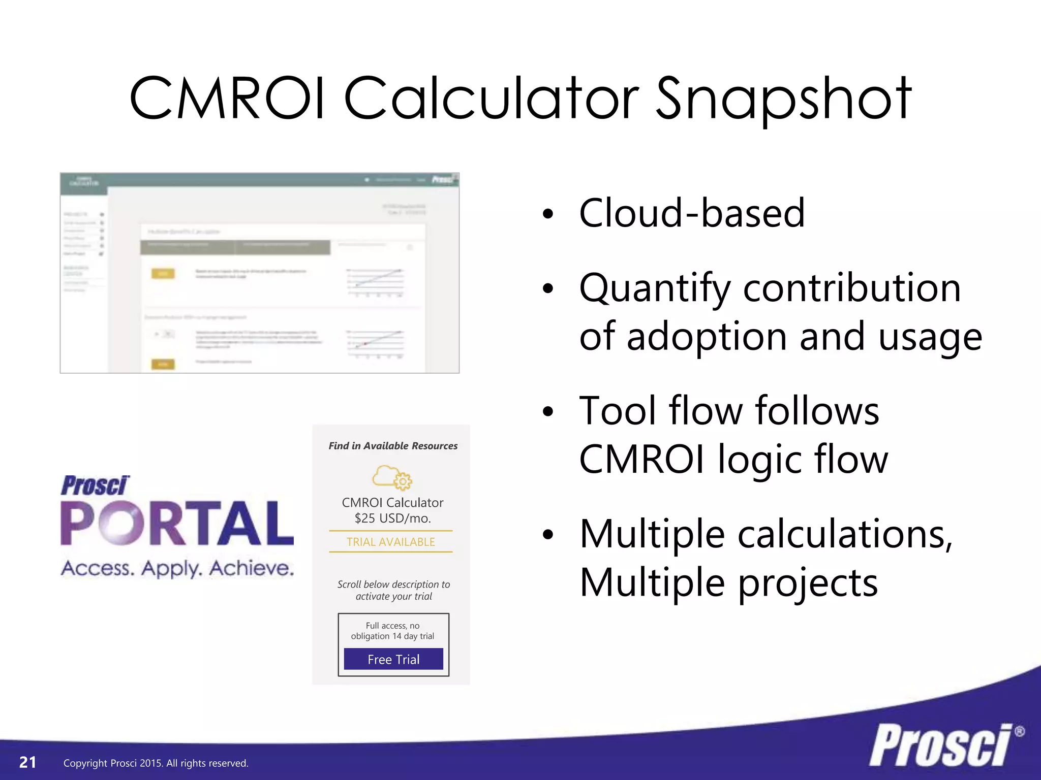 Copyright Prosci 2015. All rights reserved.
CMROI Calculator Snapshot
• Cloud-based
• Quantify contribution
of adoption and usage
• Tool flow follows
CMROI logic flow
• Multiple calculations,
Multiple projects
21
CMROI Calculator
$25 USD/mo.
Full access, no
obligation 14 day trial
Free Trial
Find in Available Resources
Scroll below description to
activate your trial
TRIAL AVAILABLE
 