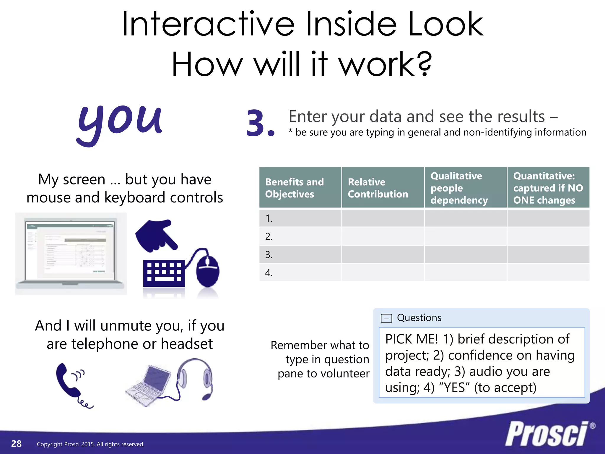 Copyright Prosci 2015. All rights reserved.
Interactive Inside Look
How will it work?
28
you 3. Enter your data and see the results –
* be sure you are typing in general and non-identifying information
My screen … but you have
mouse and keyboard controls
And I will unmute you, if you
are telephone or headset
Benefits and
Objectives
Relative
Contribution
Qualitative
people
dependency
Quantitative:
captured if NO
ONE changes
1.
2.
3.
4.
Questions
PICK ME! 1) brief description of
project; 2) confidence on having
data ready; 3) audio you are
using; 4) “YES” (to accept)
Remember what to
type in question
pane to volunteer
 