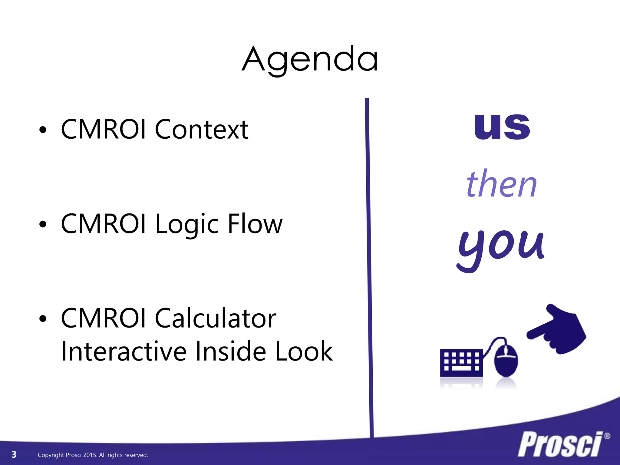 Copyright Prosci 2015. All rights reserved.
Agenda
• CMROI Context
• CMROI Logic Flow
• CMROI Calculator
Interactive Inside Look
3
us
you
then
 