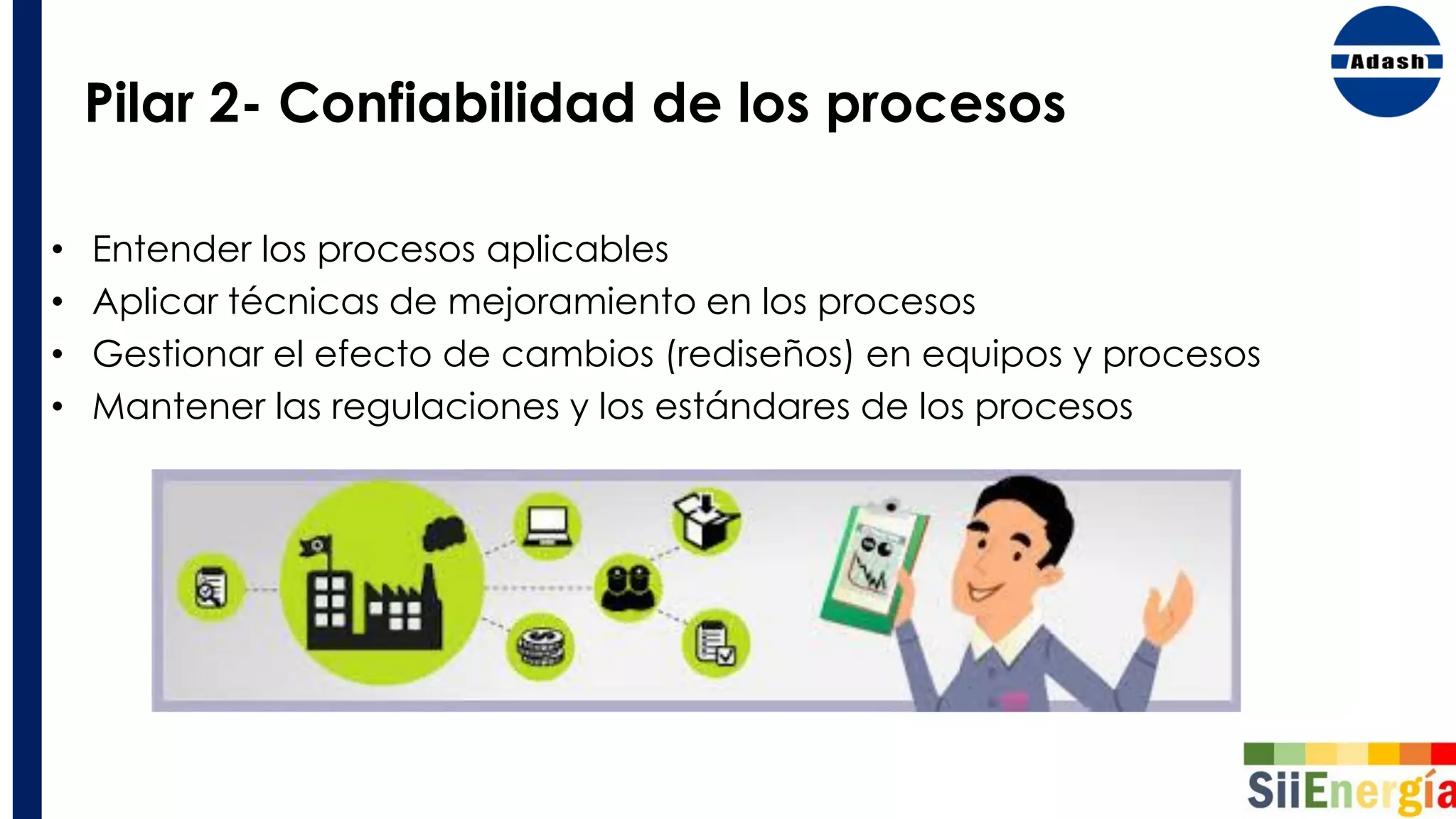 Pilar 2- Confiabilidad de los procesos
• Entender los procesos aplicables
• Aplicar técnicas de mejoramiento en los procesos
• Gestionar el efecto de cambios (rediseños) en equipos y procesos
• Mantener las regulaciones y los estándares de los procesos
 