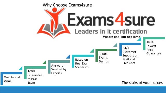 CDCE-001 Certification Exam