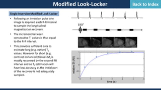 Modified Look-Locker
Single Inversion Modified Look-Locker
• Following an inversion pulse one
image is acquired each R-R interval
to sample the longitudinal
magnetisation recovery.
• The increment between
consecutive TI values is thus equal
to the R-R interval.
• This provides sufficient data to
estimate long (e.g. native) T1
values. However for short (e.g.
contrast enhanced) tissues Mz is
mostly recovered by the second RR
interval and so T1 estimation will
have low accuracy as the initial part
of the recovery is not adequately
sampled.
Back to Index
 