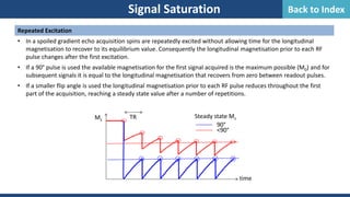 Signal Saturation
Repeated Excitation
• In a spoiled gradient echo acquisition spins are repeatedly excited without allowing time for the longitudinal
magnetisation to recover to its equilibrium value. Consequently the longitudinal magnetisation prior to each RF
pulse changes after the first excitation.
• If a 90° pulse is used the available magnetisation for the first signal acquired is the maximum possible (M0) and for
subsequent signals it is equal to the longitudinal magnetisation that recovers from zero between readout pulses.
• If a smaller flip angle is used the longitudinal magnetisation prior to each RF pulse reduces throughout the first
part of the acquisition, reaching a steady state value after a number of repetitions.
TR
Mz
time
Steady state Mz
90°
<90°
Back to Index
 