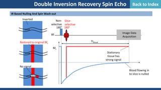 Double Inversion Recovery Spin Echo
IR Based Nulling And Spin Wash-out
180° 180°
RF
Non-
selective
Slice-
selective
Image Data
Acquisition
Mz
TIblood
Blood flowing in
to slice is nulled
Stationary
tissue has
strong signal
Inverted
Restored to original Mz
No signal
Back to Index
 