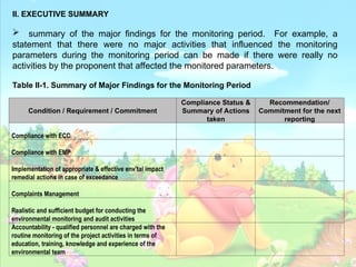 Compliance Monitoring report CMR presentation.ppt