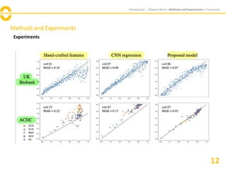 Deep Generative model-based quality control for cardiac MRI ...