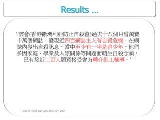 Results …

“該會(香港撒瑪利亞防止自殺會)過去十八個月曾瀏覽
十萬個網誌，發現近四百網誌主人有自殺危機，在網
誌內發出自殺訊息，當中至少有一半是青少年，他們
多因家庭、學業及人際關係等問題而萌生自殺念頭，
  已有接近二百人願意接受會方轉介社工輔導。”




 Source : Sing Tao Daily, Nov 26th, 2009
 