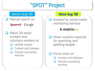 “SPOT” Project
    Before Aug „08                 Since Aug „08
 Manual search on           Assisted by social media
                               monitoring services


 About 30 social
   workers and               Fewer workers required
   voluntary workers to        for searching and
    identify targets          spotting targets
    Contact and dialogue
    Provide counseling
      services
                             Focus more on
                                Contact and dialogue
                                Provide counseling
                                  services
 