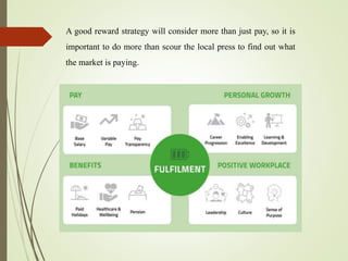 A good reward strategy will consider more than just pay, so it is
important to do more than scour the local press to find out what
the market is paying.
 