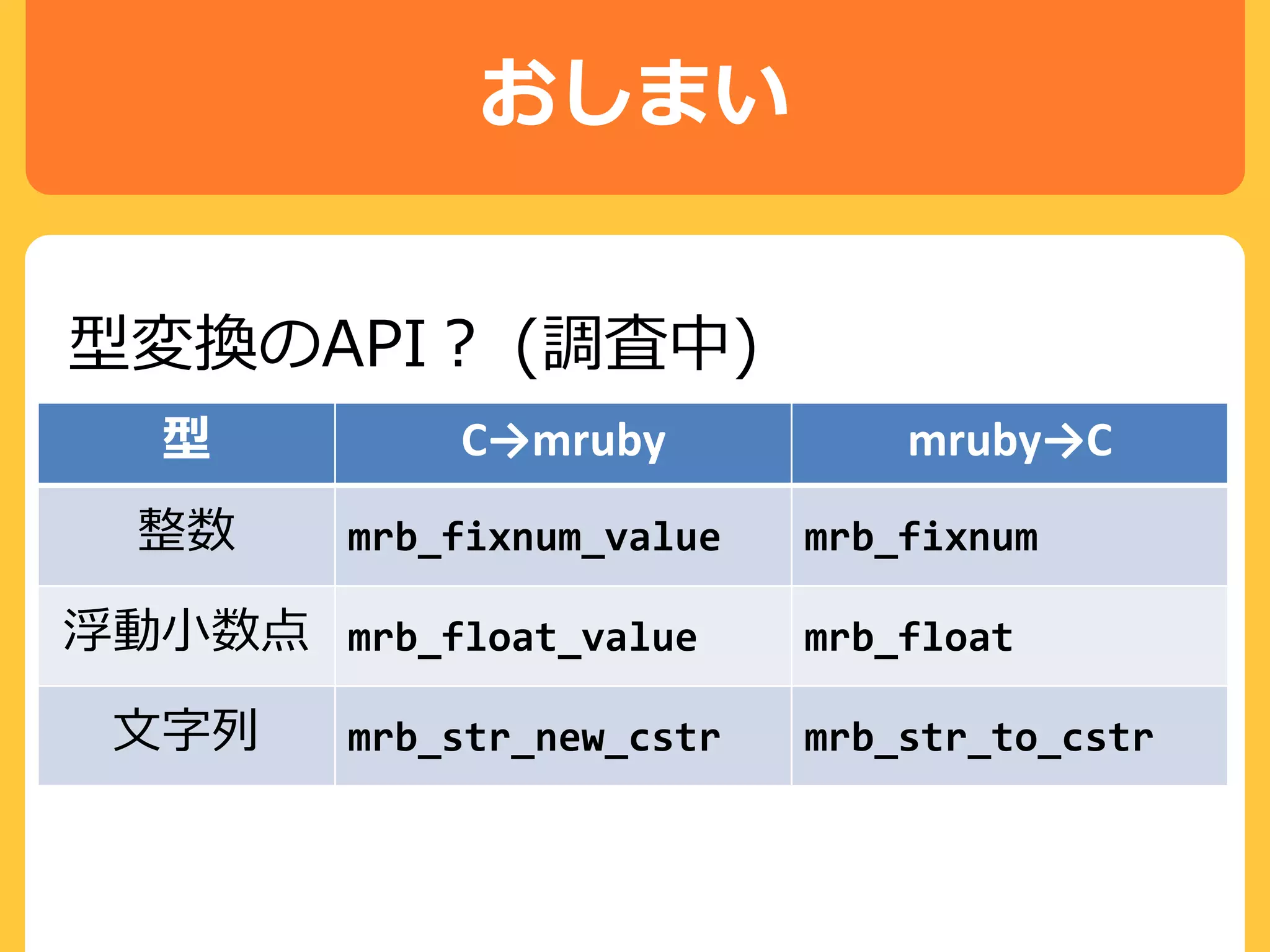 おしまい
型 C→mruby mruby→C
整数 mrb_fixnum_value mrb_fixnum
浮動小数点 mrb_float_value mrb_float
文字列 mrb_str_new_cstr mrb_str_to_cstr
型変換のAPI？ (調査中)
 