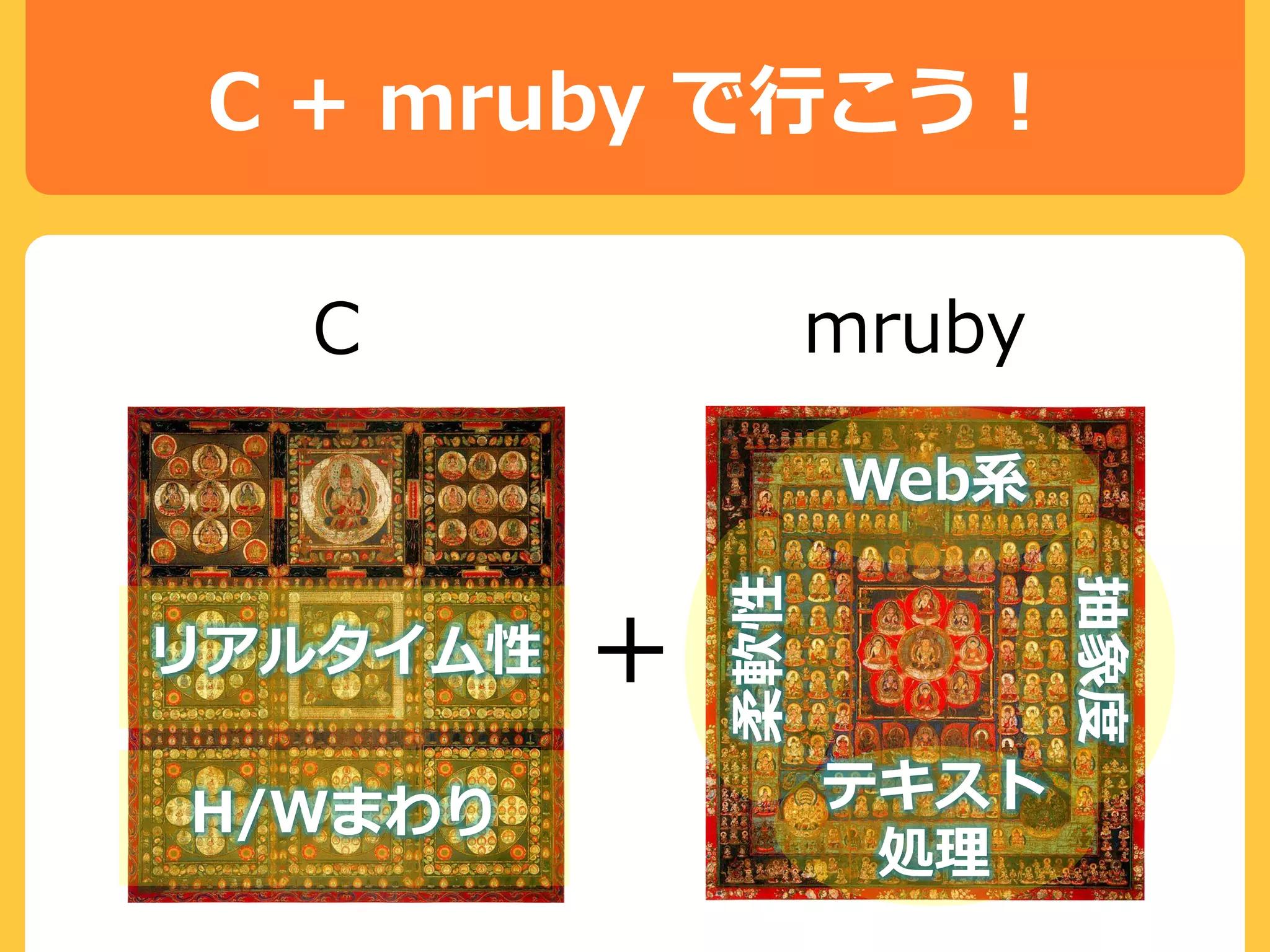 C + mruby で行こう！
C mruby
リアルタイム性
H/Wまわり テキスト
処理
Web系
柔軟性
抽象度
＋
 