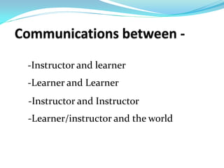 -Instructor and learner
-Learner and Learner
-Instructor and Instructor
-Learner/instructor and the world
 