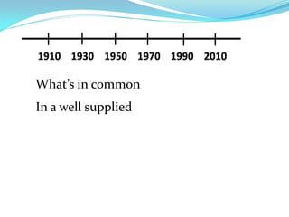 What’s in common
In a well supplied
 