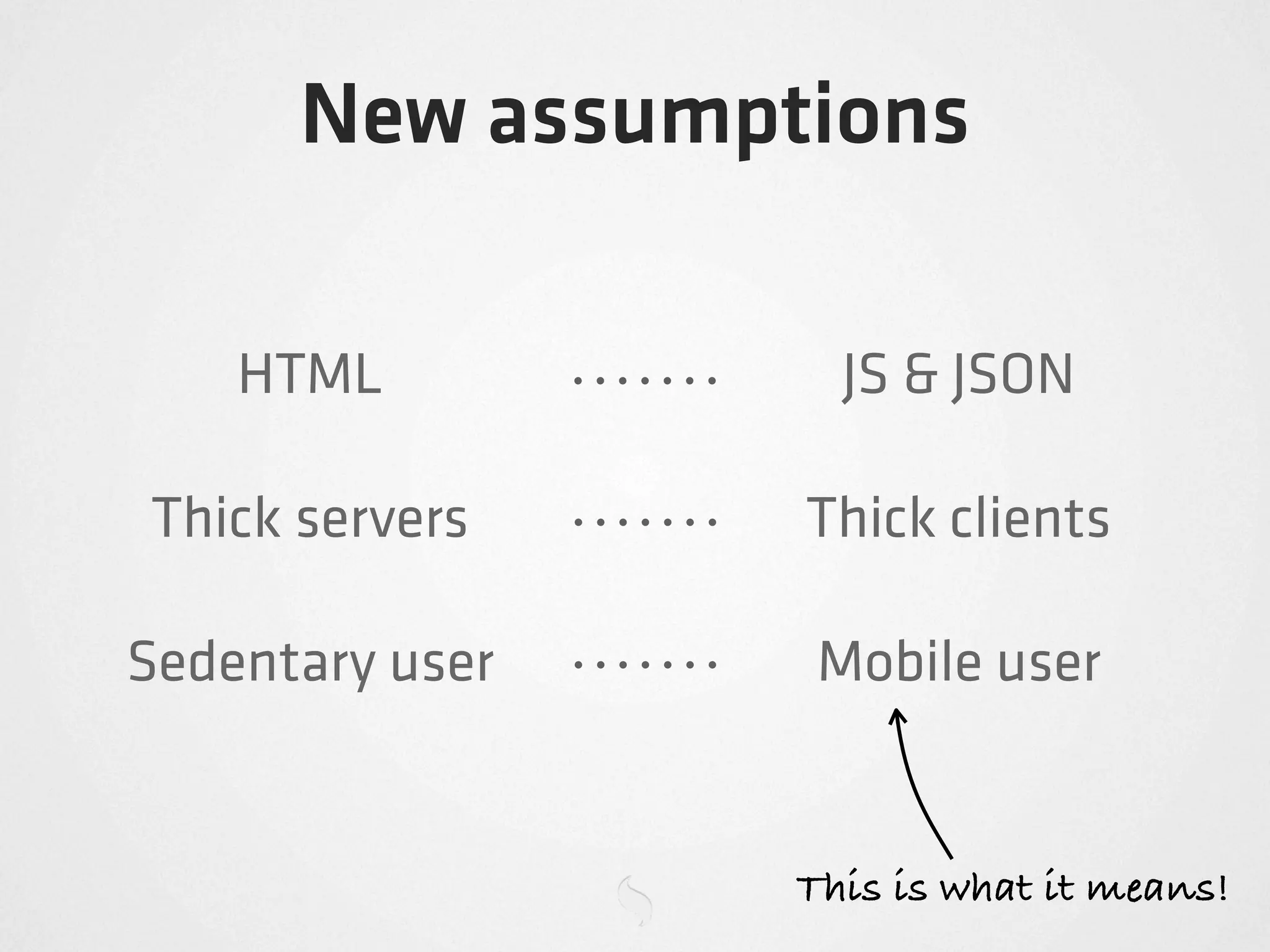 New assumptions

    HTML           JS & JSON

Thick servers    Thick clients

Sedentary user    Mobile user


                 This is what it means!
 