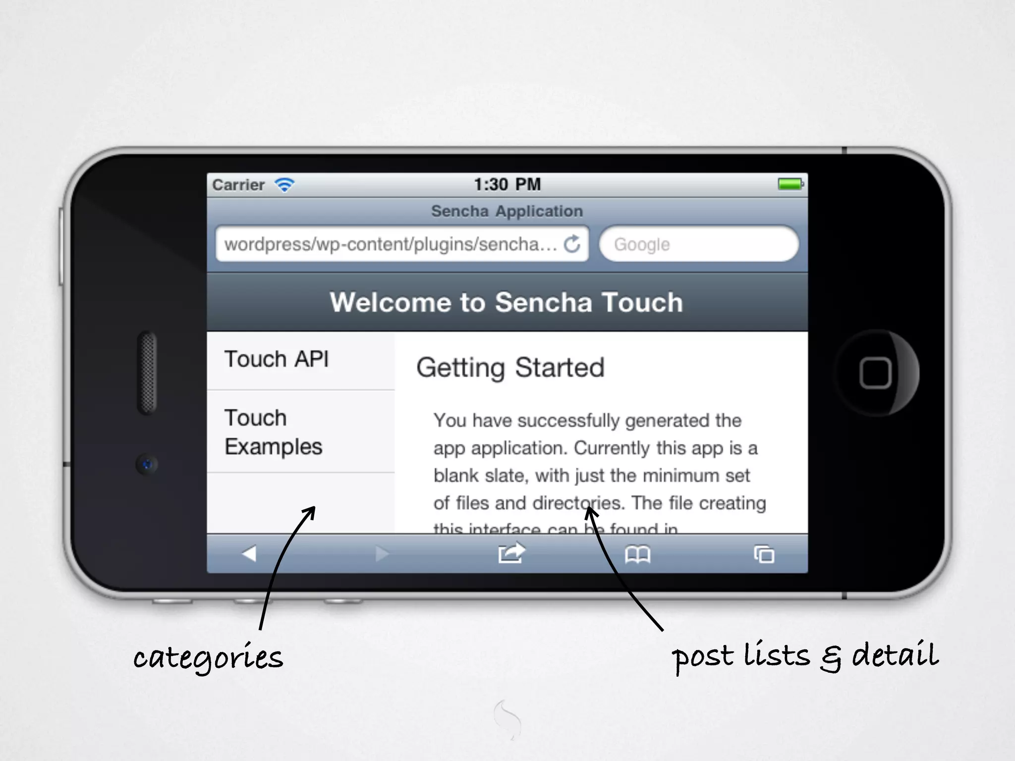 categories   post lists & detail
 