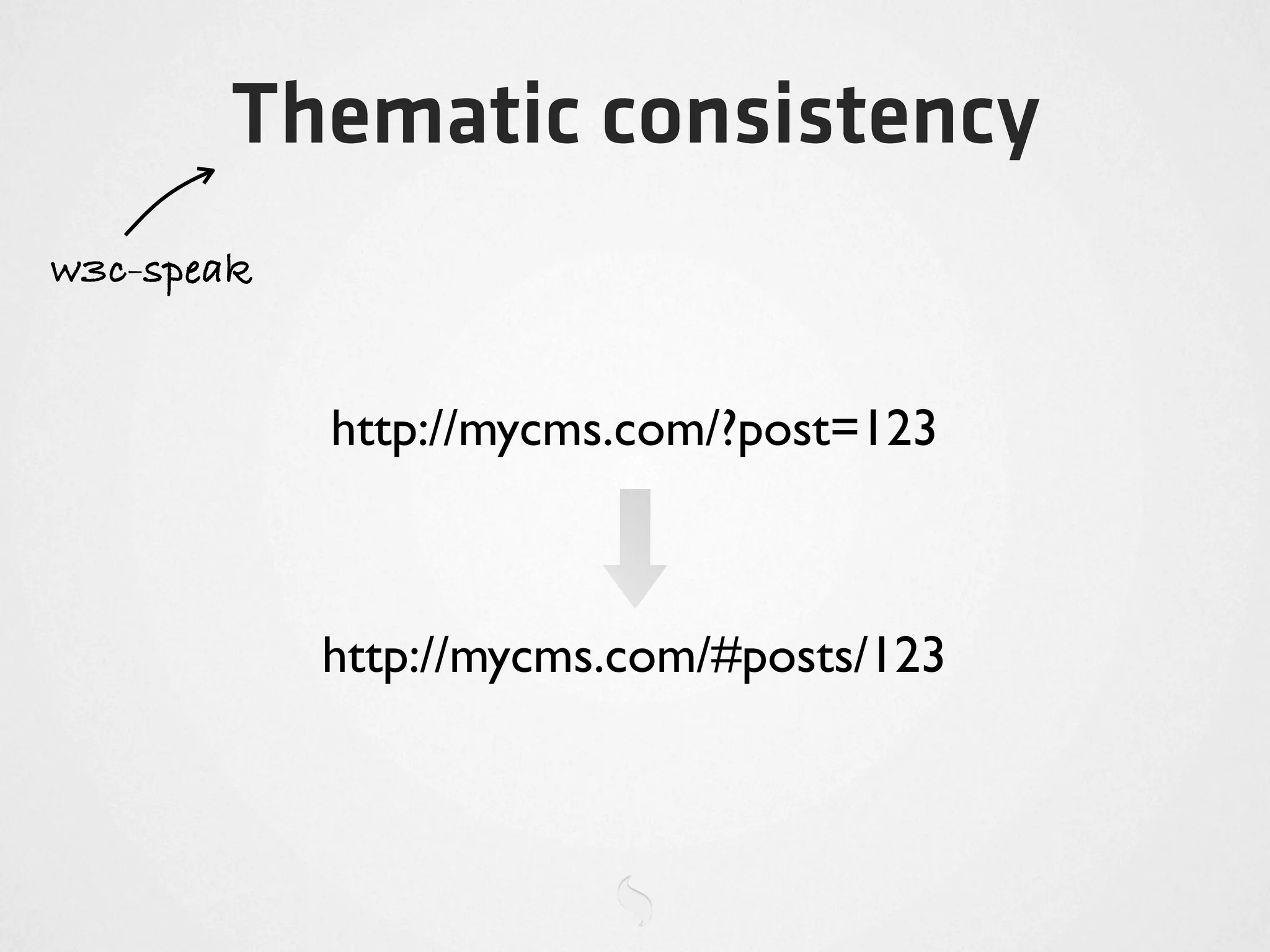 Thematic consistency
w3c-speak


            http://mycms.com/?post=123



            http://mycms.com/#posts/123
 