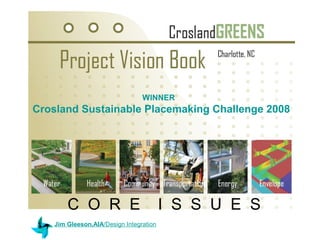 S U S T AI N A BI L I T Y M E T RI C S
               Sustainability Institute




                                WINNER
Crosland Sustainable Placemaking Challenge 2008




       C O R E                          I S S U E S
   Jim Gleeson,AIA/Design Integration
 