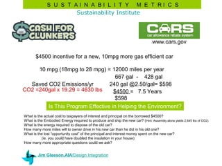S U S T AI N A BI L I T Y M E T RI C S
                      Sustainability Institute




                                                                                 www.cars.gov

       $4500 incentive for a new, 10mpg more gas efficient car

     10 mpg (18mpg to 28 mpg) = 12000 miles per year
                                    667 gal - 428 gal
  Saved CO2 Emissions/yr         240 gal @2.50/gal= $598
CO2 =240gal x 19.29 = 4630 lbs     $4500 = 7.5 Years
                                    $598
        Is This Program Effective in Helping the Environment?
What is the actual cost to taxpayers of interest and principal on the borrowed $4500?
What is the Embodied Energy required to produce and ship the new car? ( Hint: Assembly alone yields 2,645 lbs of CO2)
What is the energy required to dispose of the old car?
How many more miles will to owner drive in his new car than he did in his old one?
What is the lost “opportunity cost” of the principal and interest money spent on the new car?
          (ie. you could have doubled the insulation in your house)
How many more appropriate questions could we ask?


        Jim Gleeson,AIA/Design Integration
 