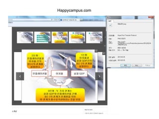 Happycampus.com
 