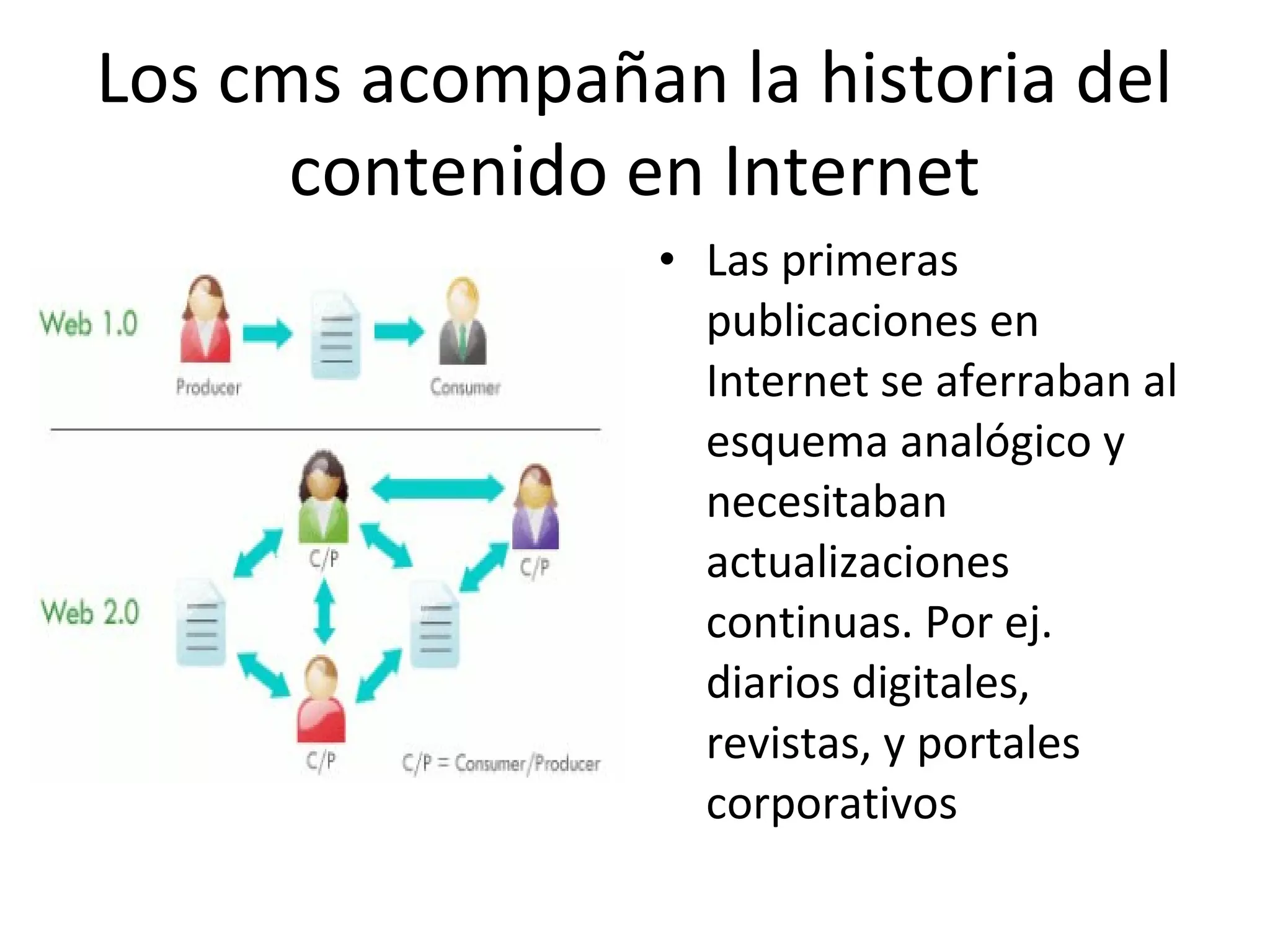 Los cms acompañan la historia del
contenido en Internet
• Las primeras
publicaciones en
Internet se aferraban al
esquema analógico y
necesitaban
actualizaciones
continuas. Por ej.
diarios digitales,
revistas, y portales
corporativos
 