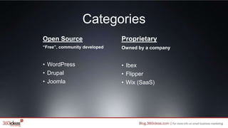 Categories
Open Source
“Free”, community developed
• WordPress
• Drupal
• Joomla
Proprietary
Owned by a company
• Ibex
• Flipper
• Wix (SaaS)
 